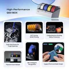 QIDI Q2 3D Printer 2025 Upgrade, Enclosed FDM with 65℃ Heated Chamber, Ultra Air Filtration, 600mm/s High Speed, AI Camera, Full Auto Leveling, 270x270x256mm Build Volume, from Beginner to Expert