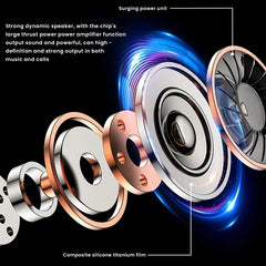 Wireless Bluetooth AI Real-time Language Translation Earphones 144 Languages Ear Hanging Headphone Translator For Busine