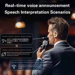 Wireless Bluetooth AI Real-time Language Translation Earphones 144 Languages Ear Hanging Headphone Translator For Busine